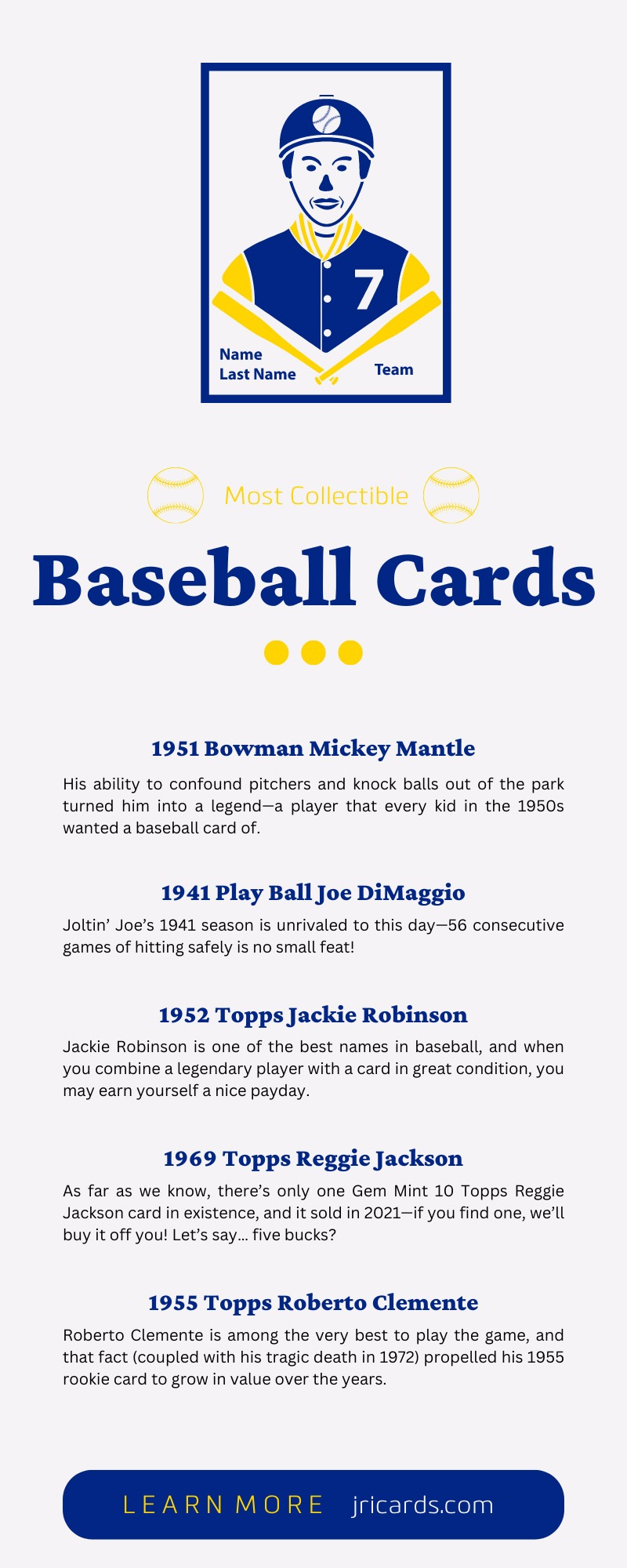 10 of the Most Collectible Baseball Cards